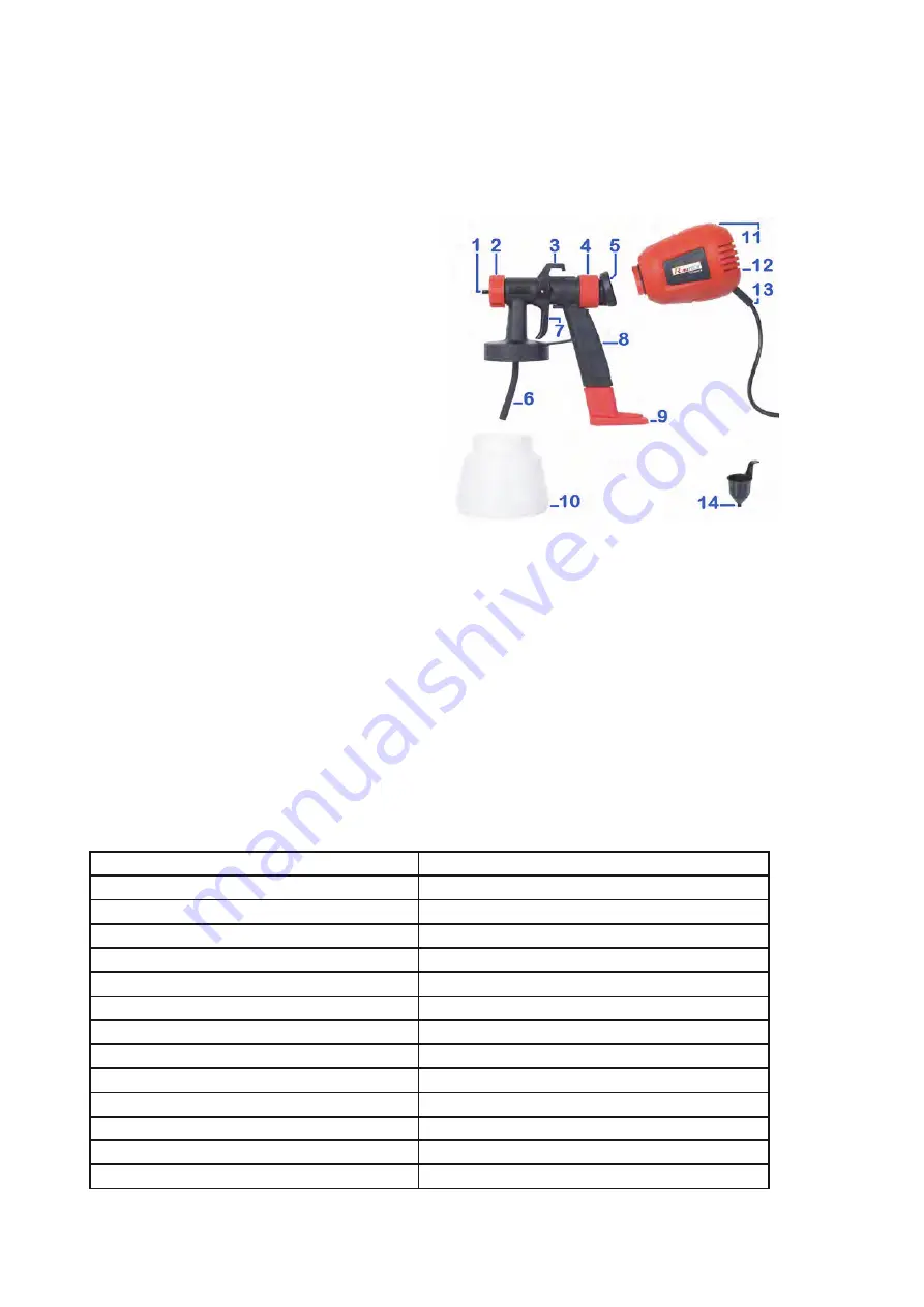 Ribitech PRPW08 User And Maintenance Manual Download Page 14