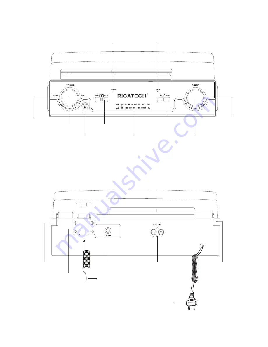 Ricatech RTT77 User Manual Download Page 20