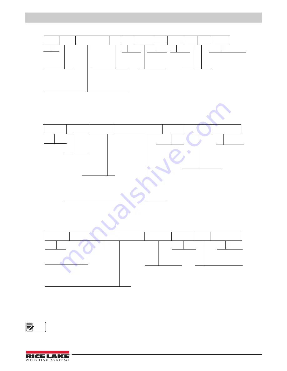 Rice Lake 482-AG Technical Manual Download Page 37