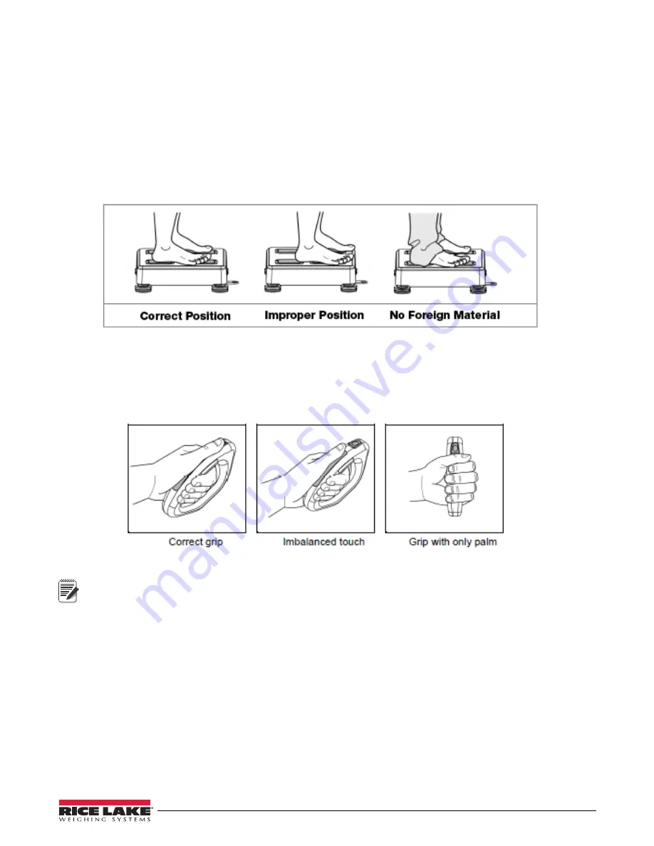 Rice Lake Competitor D1000 Series Installation & Operation Manual Download Page 25