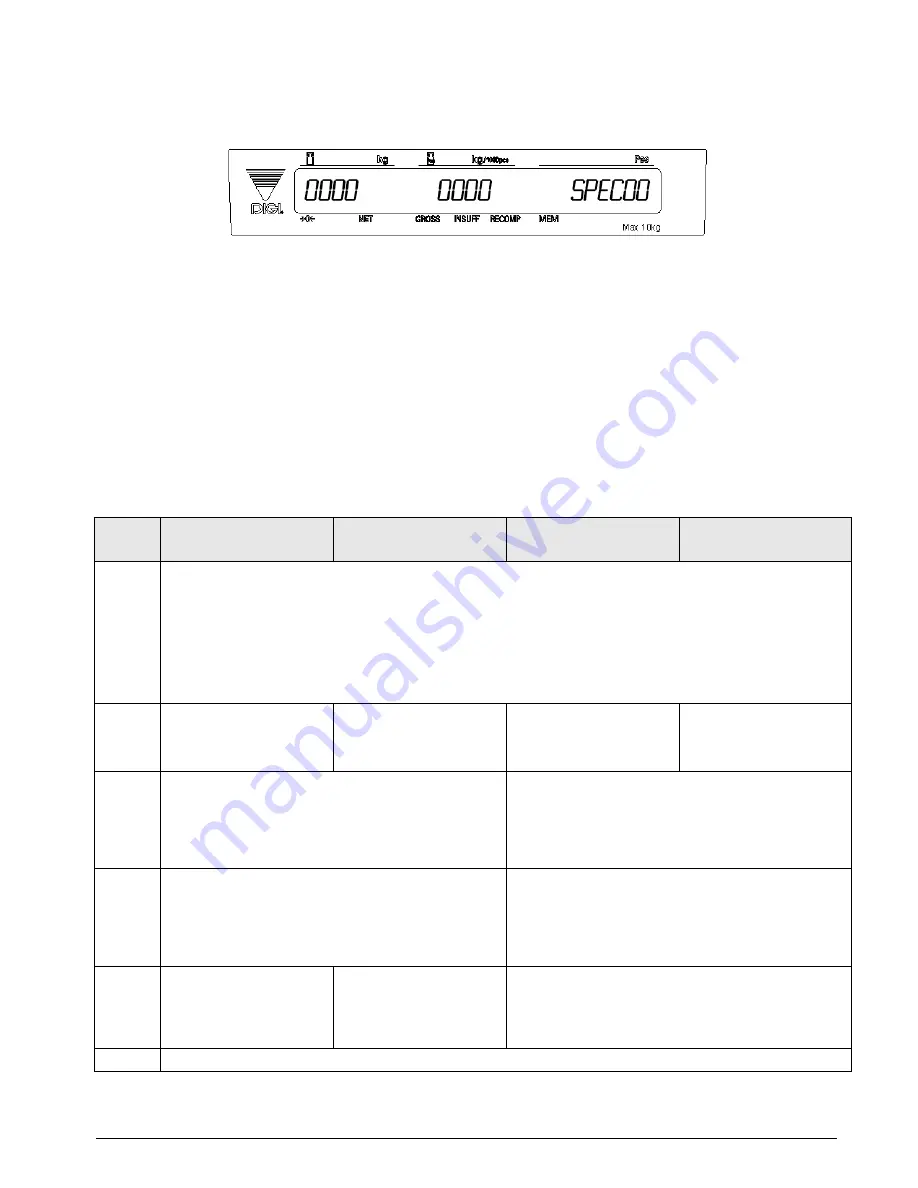 Rice Lake DMC-782 Operation Manual Download Page 17