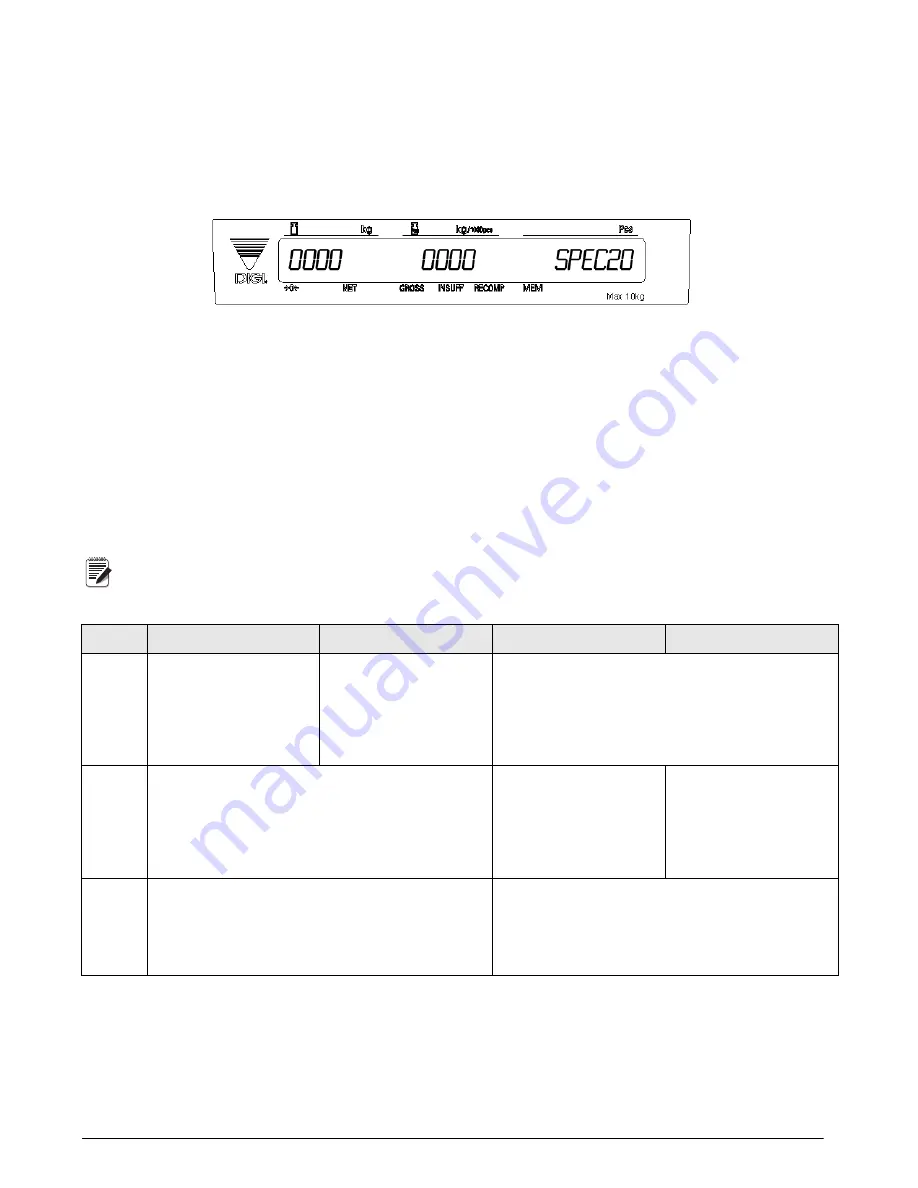 Rice Lake DMC-782 Operation Manual Download Page 18