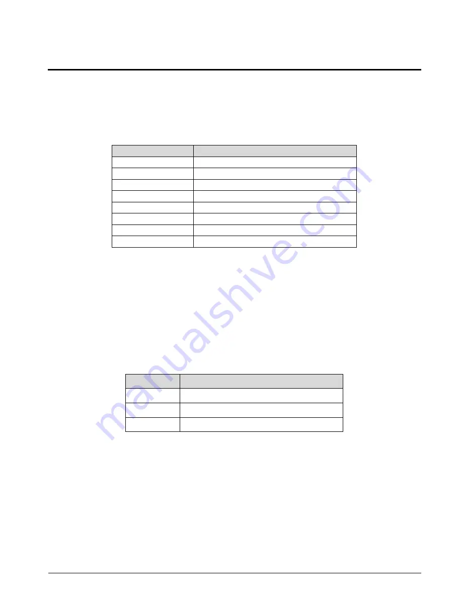 Rice Lake DMC-782 Operation Manual Download Page 29