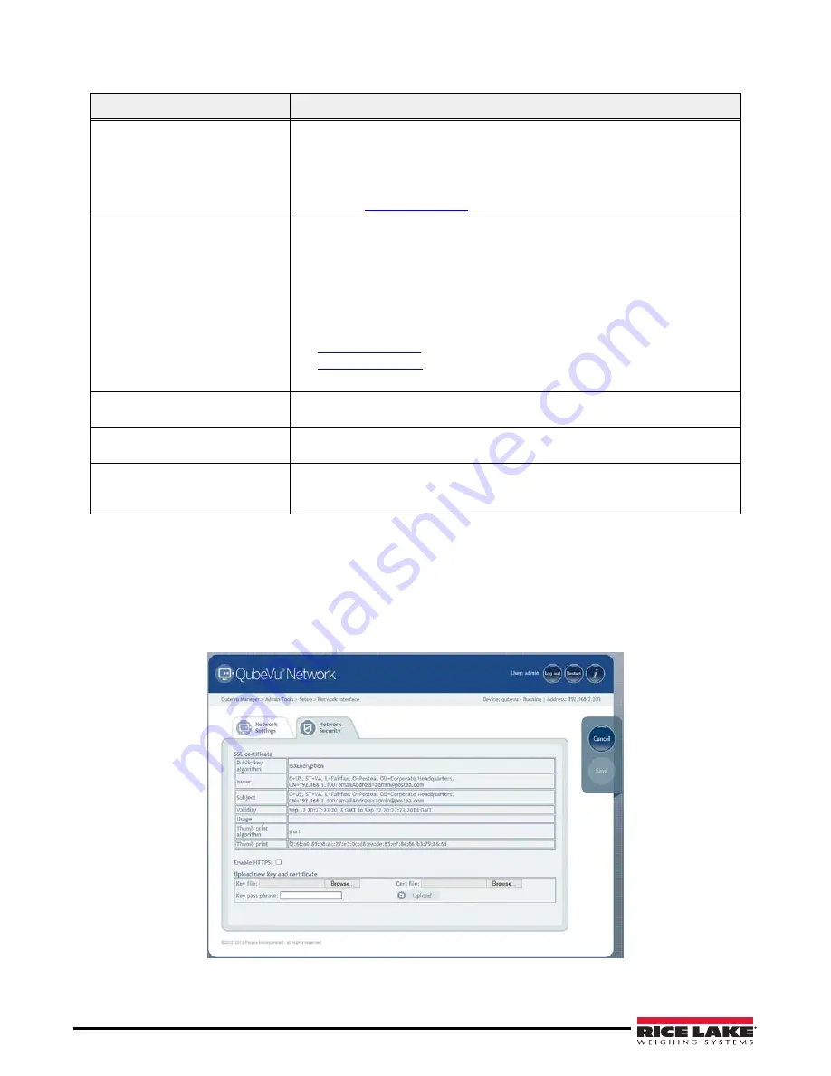 Rice Lake IDIMENSION 200 Installation Manual Download Page 13