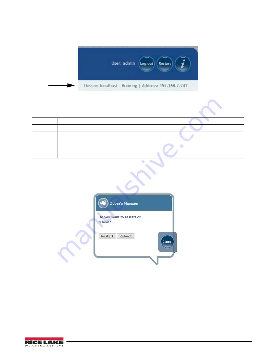 Rice Lake IDIMENSION 200 Installation Manual Download Page 30