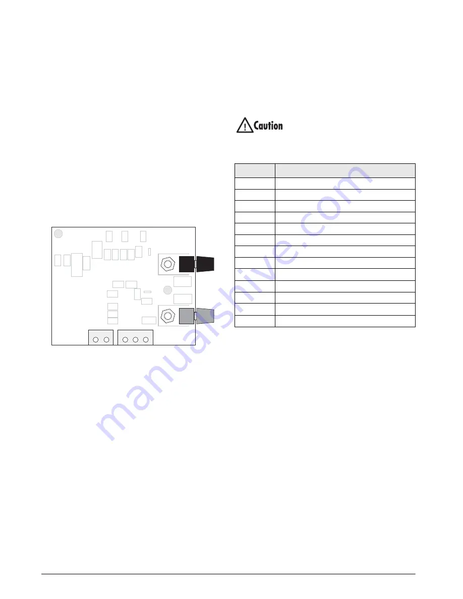 Rice Lake iQube 920i Installation Manual Download Page 19