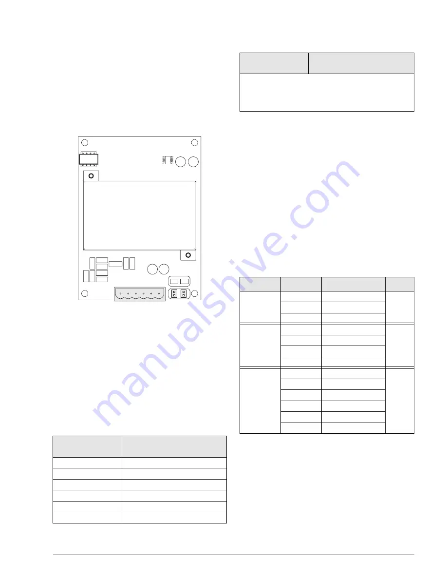 Rice Lake iRev 920i Скачать руководство пользователя страница 9