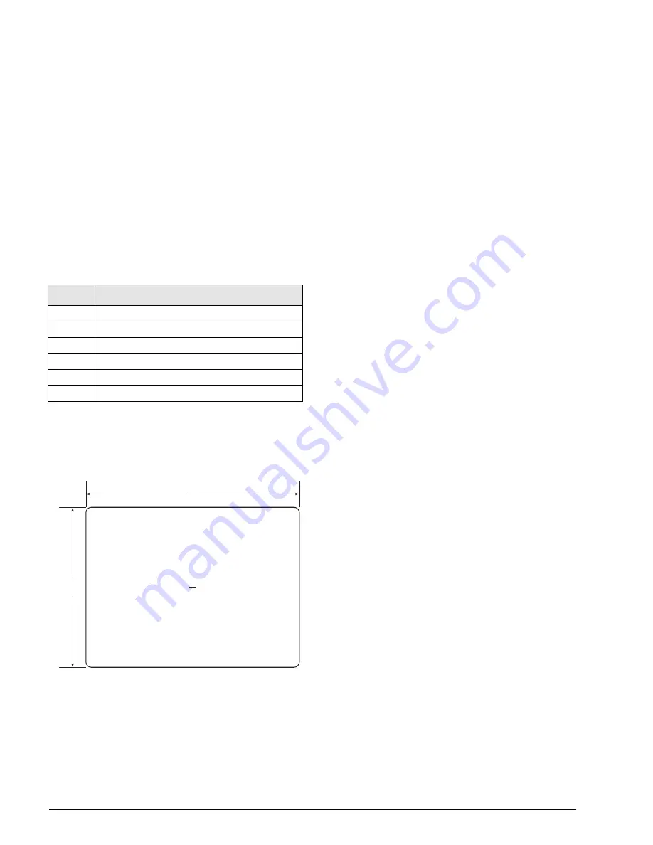 Rice Lake iRev 920i Installation Manual Download Page 80