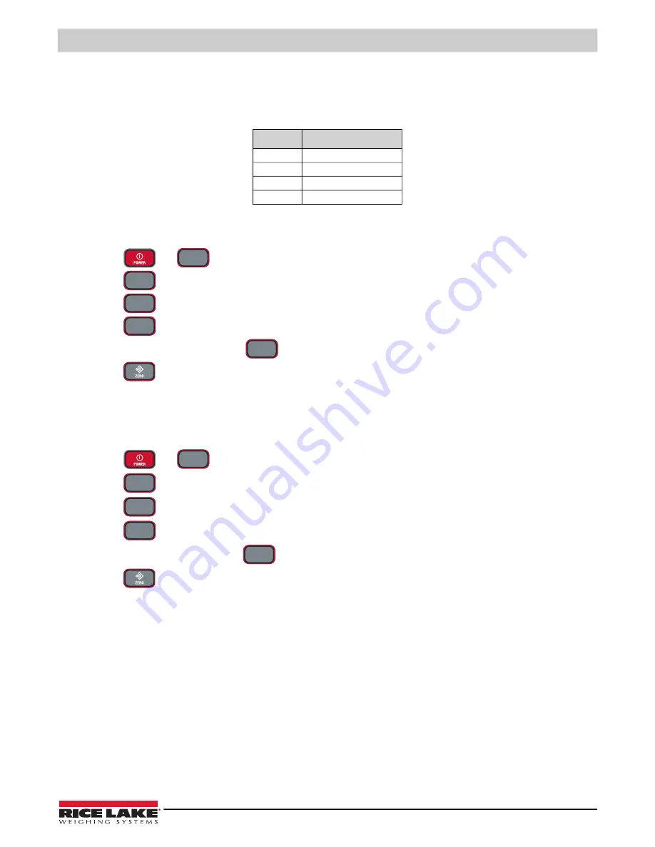 Rice Lake MSI Dyna-Clamp Operation Manual Download Page 13