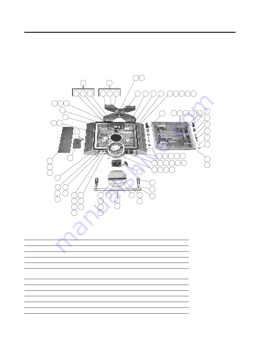 Rice Lake PW 400 Installation And Service Manual Download Page 18