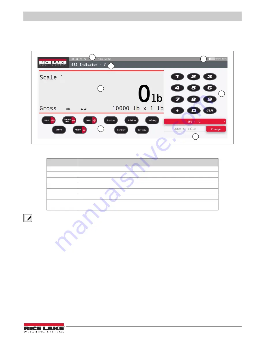 Rice Lake REVOLUTION 682 Synergy Plus Technical Manual Download Page 71