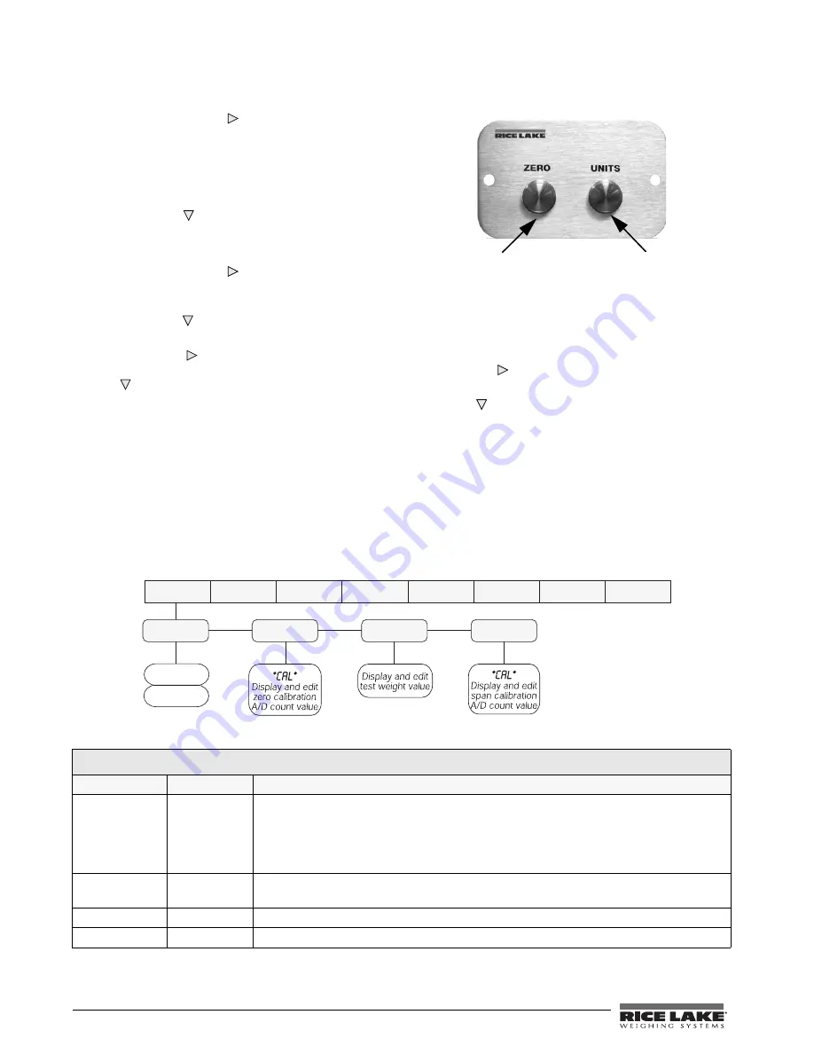 Rice Lake REVOLUTION Tracer AV Installation Manual Download Page 16