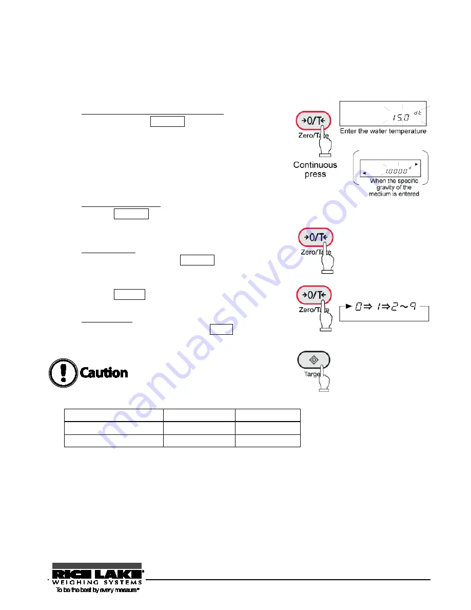 Rice Lake RL-TA Series Operation Manual Download Page 33