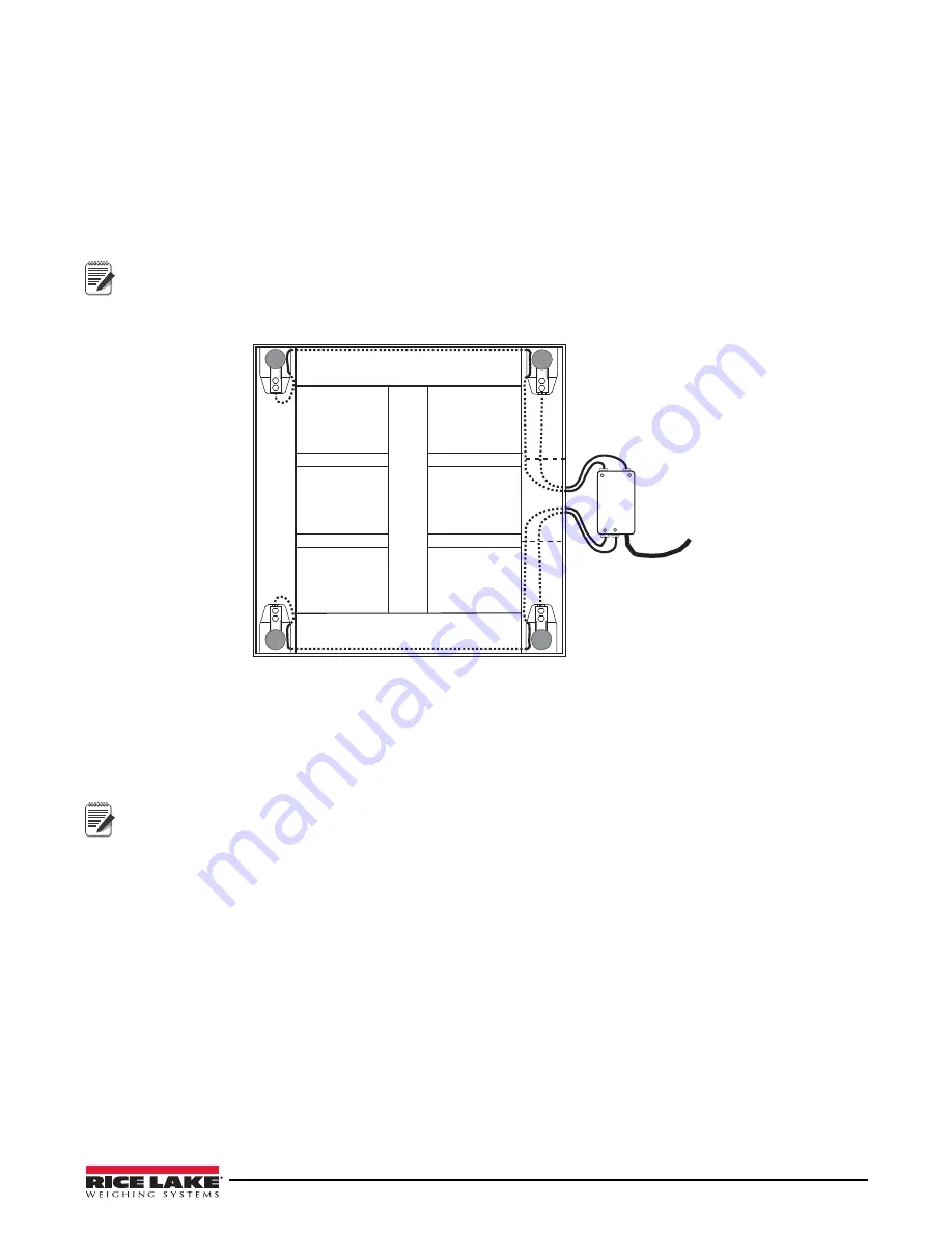 Rice Lake RoughDeck ALTRALITE Installation Manual Download Page 17