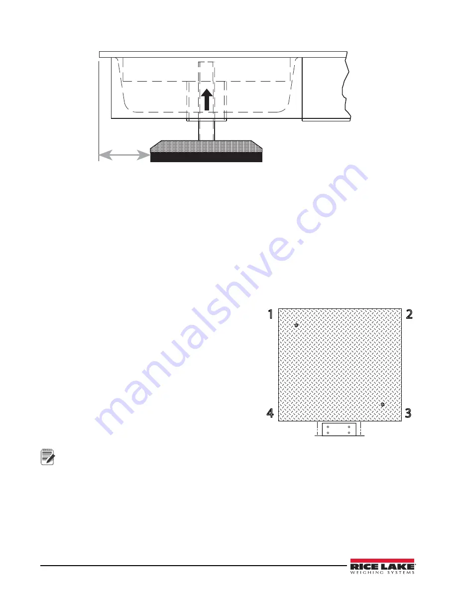 Rice Lake RoughDeck ALTRALITE Installation Manual Download Page 18