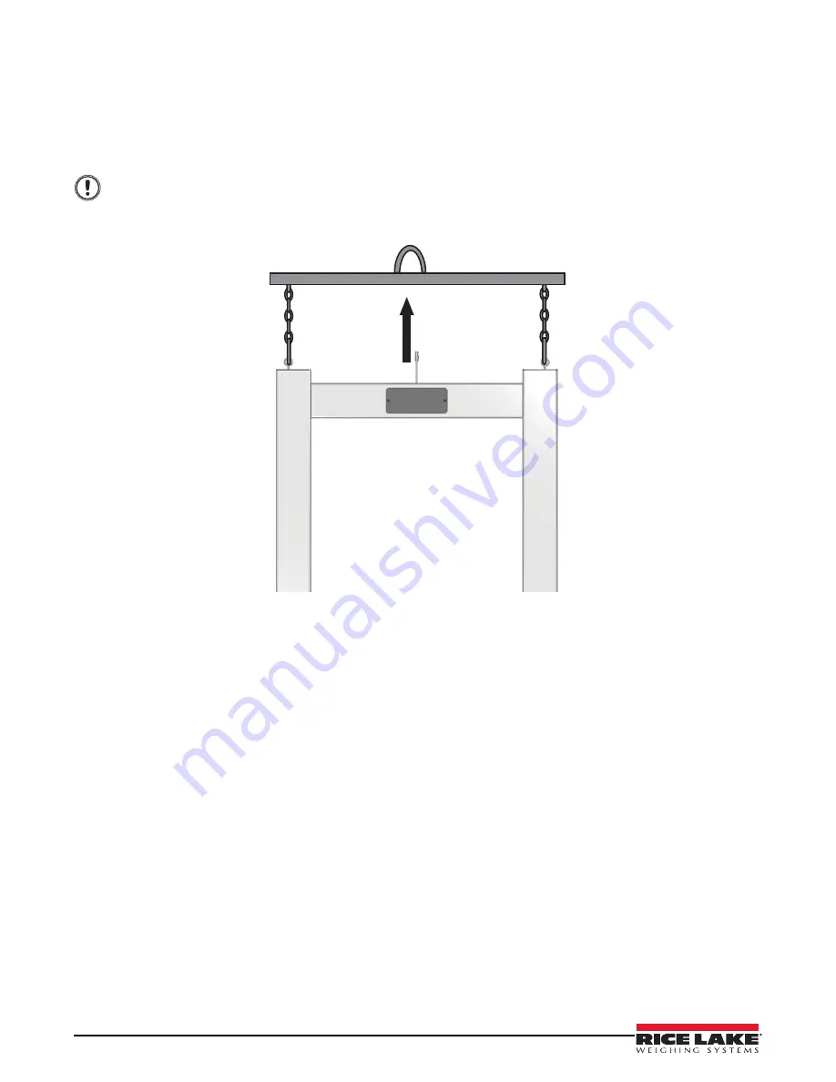 Rice Lake RoughDeck PW-1 Installation Manual Download Page 8