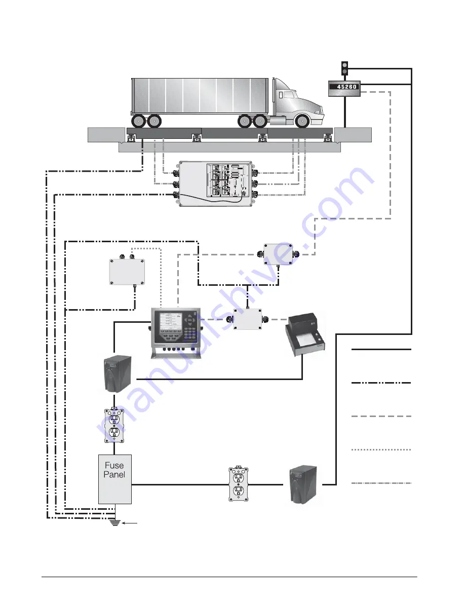 Rice Lake SURVIVOR PT Assembly Instructions Manual Download Page 18