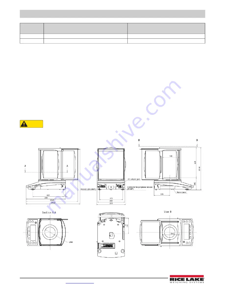 Rice Lake TA Plus 124 Скачать руководство пользователя страница 74