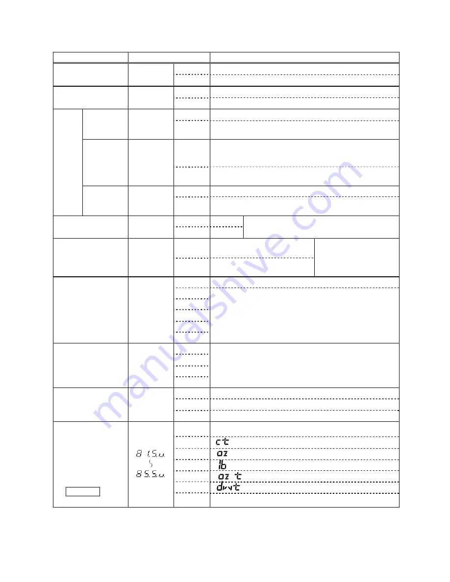 Rice Lake TC-1200 Operation Manual Download Page 16