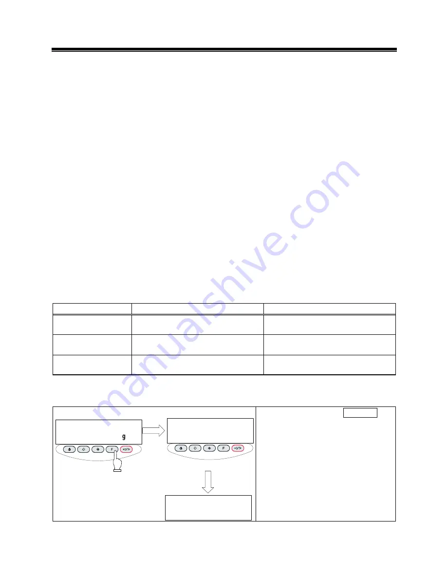 Rice Lake TC-1200 Operation Manual Download Page 26