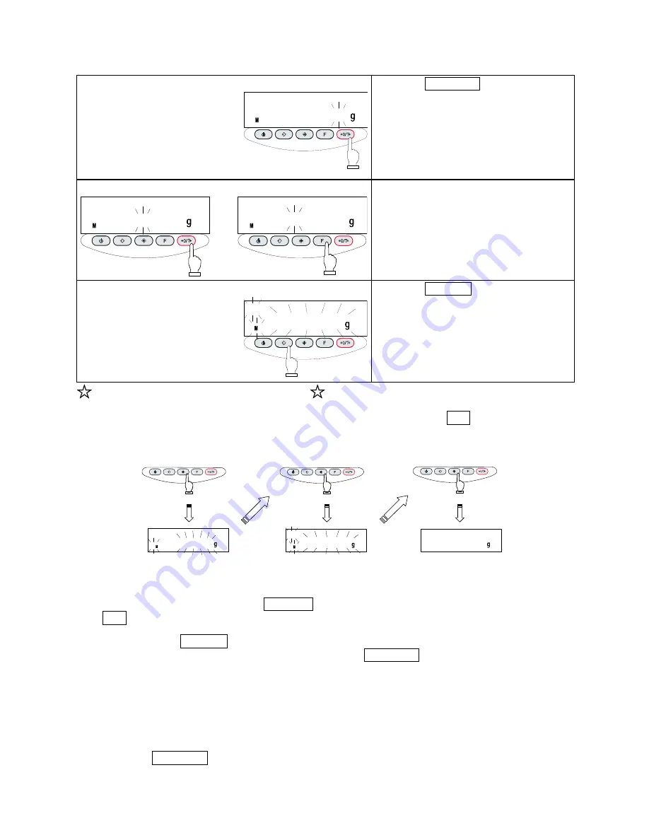 Rice Lake TC-1200 Operation Manual Download Page 30