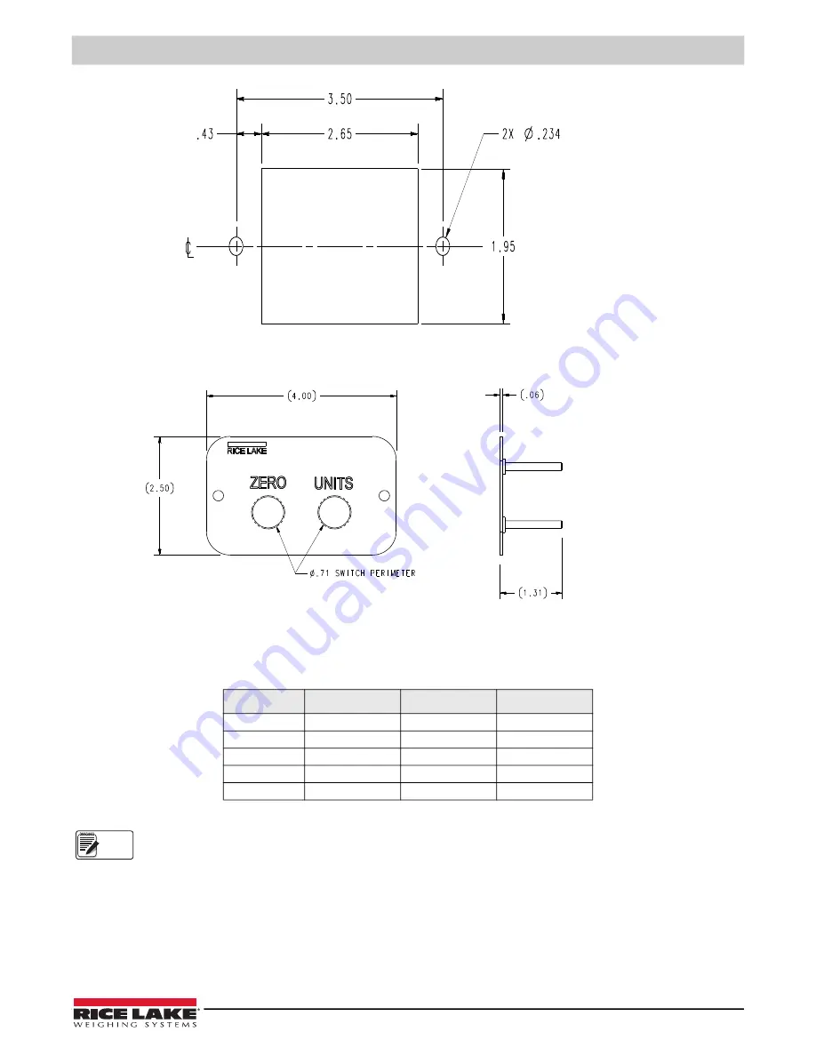 Rice Lake Tracer AV Installation Manual Download Page 13