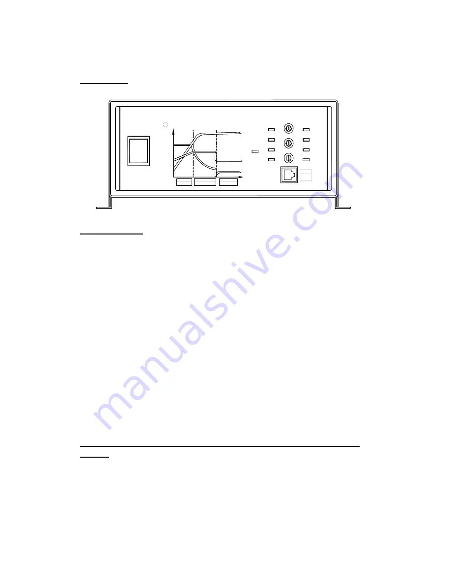 Rich electric INVERTEK ADC-15U-242A User Manual Download Page 8