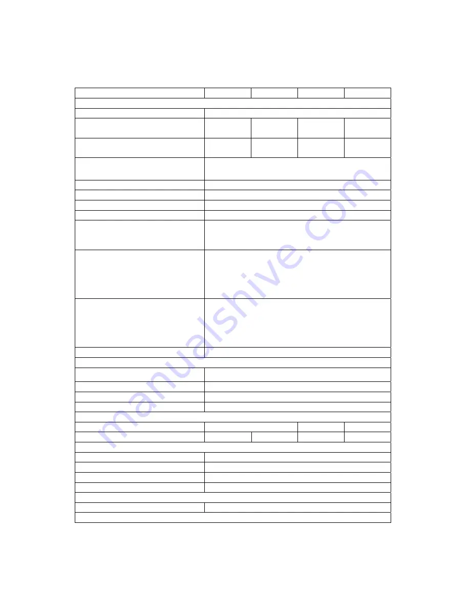 Rich electric SW-10CL Installation And Operation Manual Download Page 3