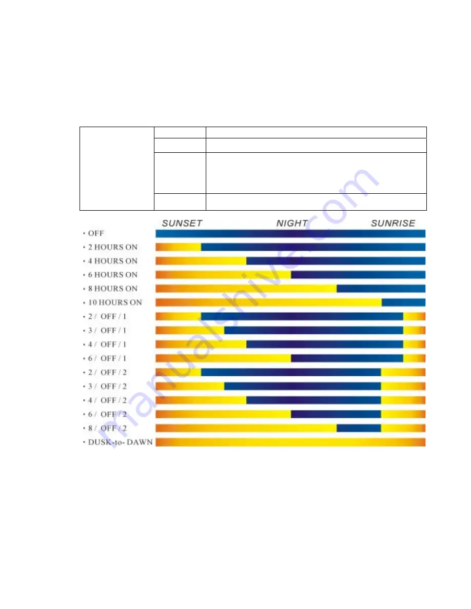 Rich electric SW-10CL Installation And Operation Manual Download Page 19