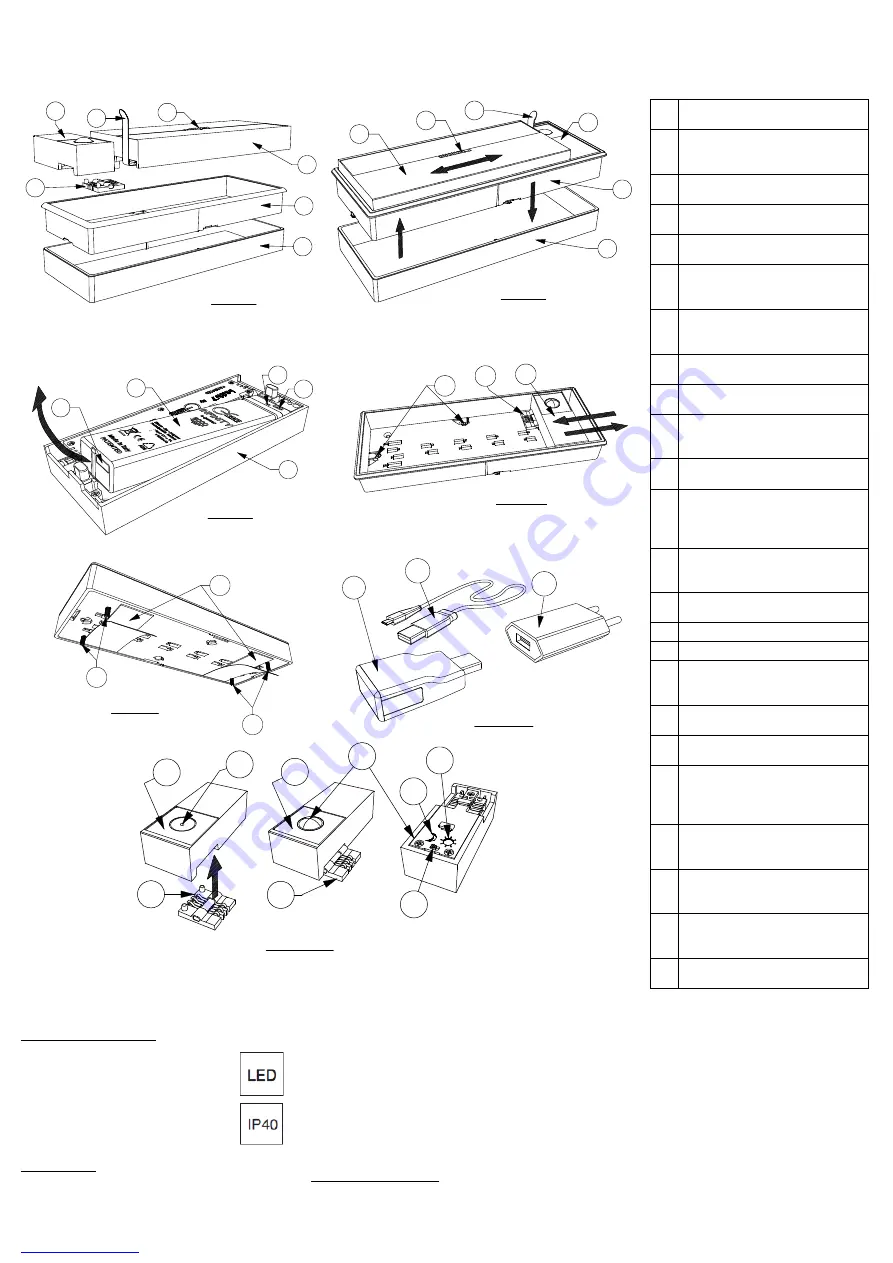 Richelieu LEDDY 7 Quick Start Manual Download Page 1