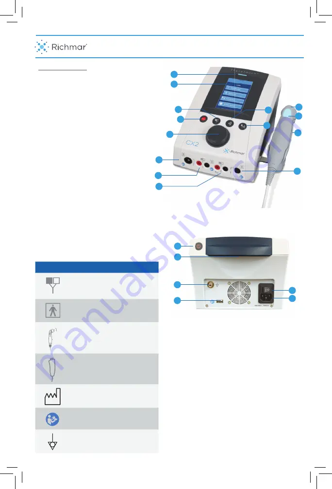 Richmar DQ8222 Operation Manual Download Page 23