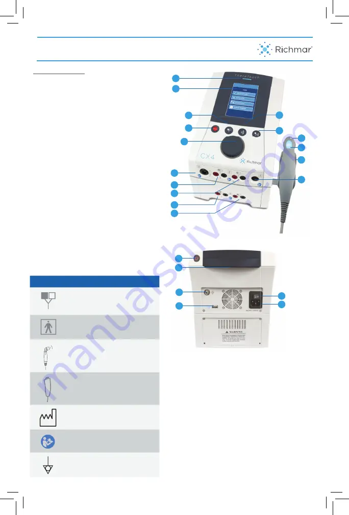 Richmar DQ8222 Operation Manual Download Page 24