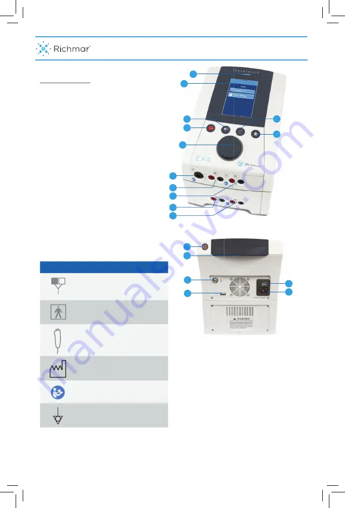 Richmar DQ8222 Operation Manual Download Page 25