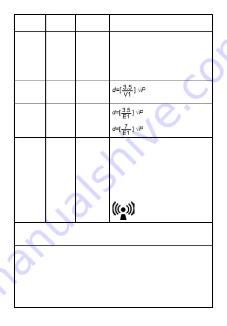 Richmar Tens 3000 Instruction Manual Download Page 26