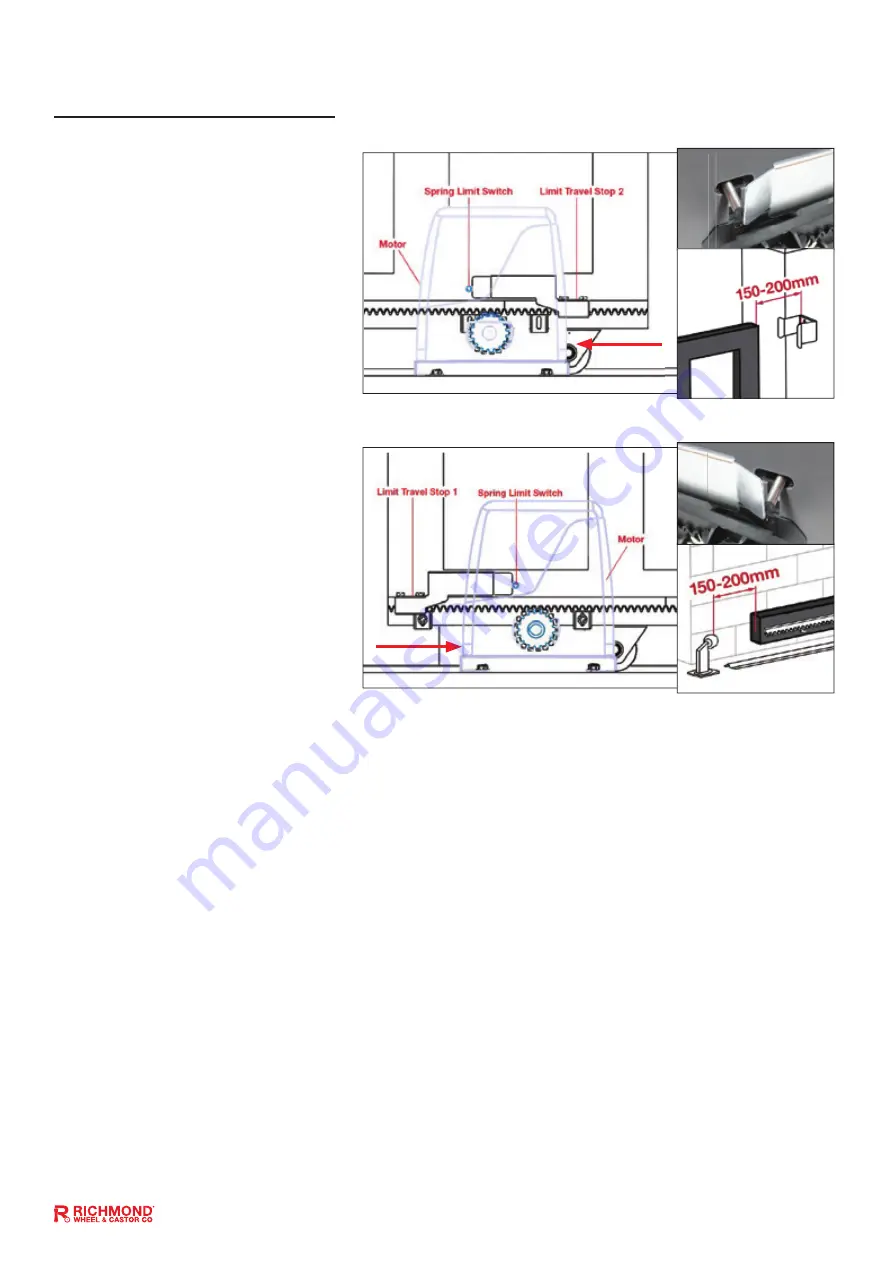 Richmond GTR061 User Manual Download Page 16