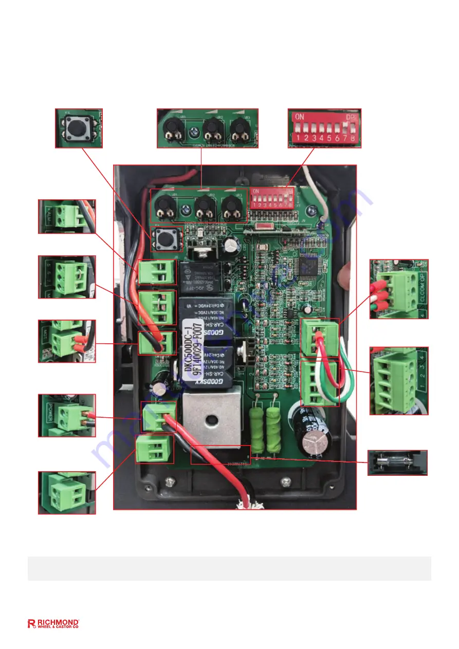 Richmond GTR061 User Manual Download Page 19