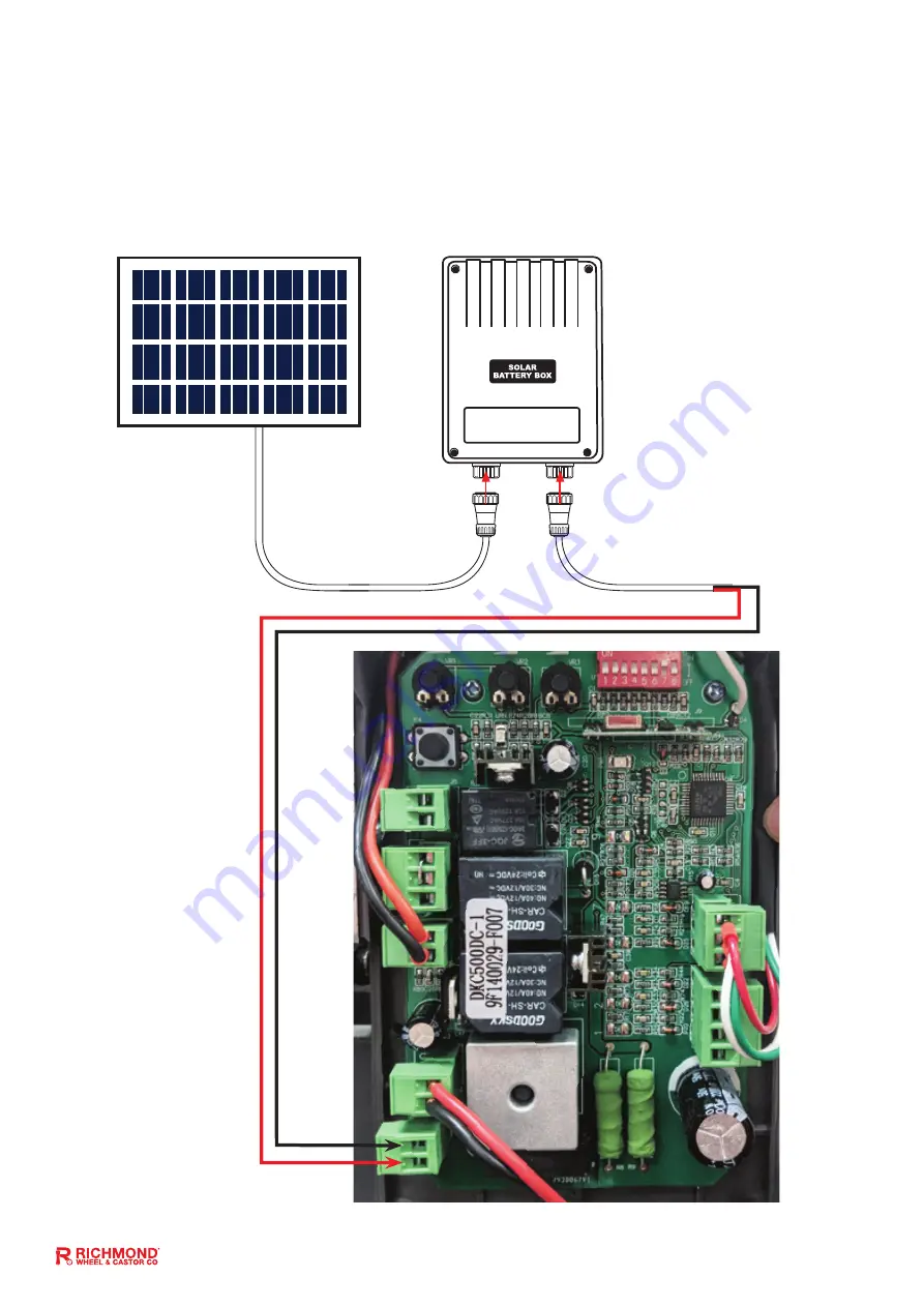 Richmond GTR061 User Manual Download Page 27