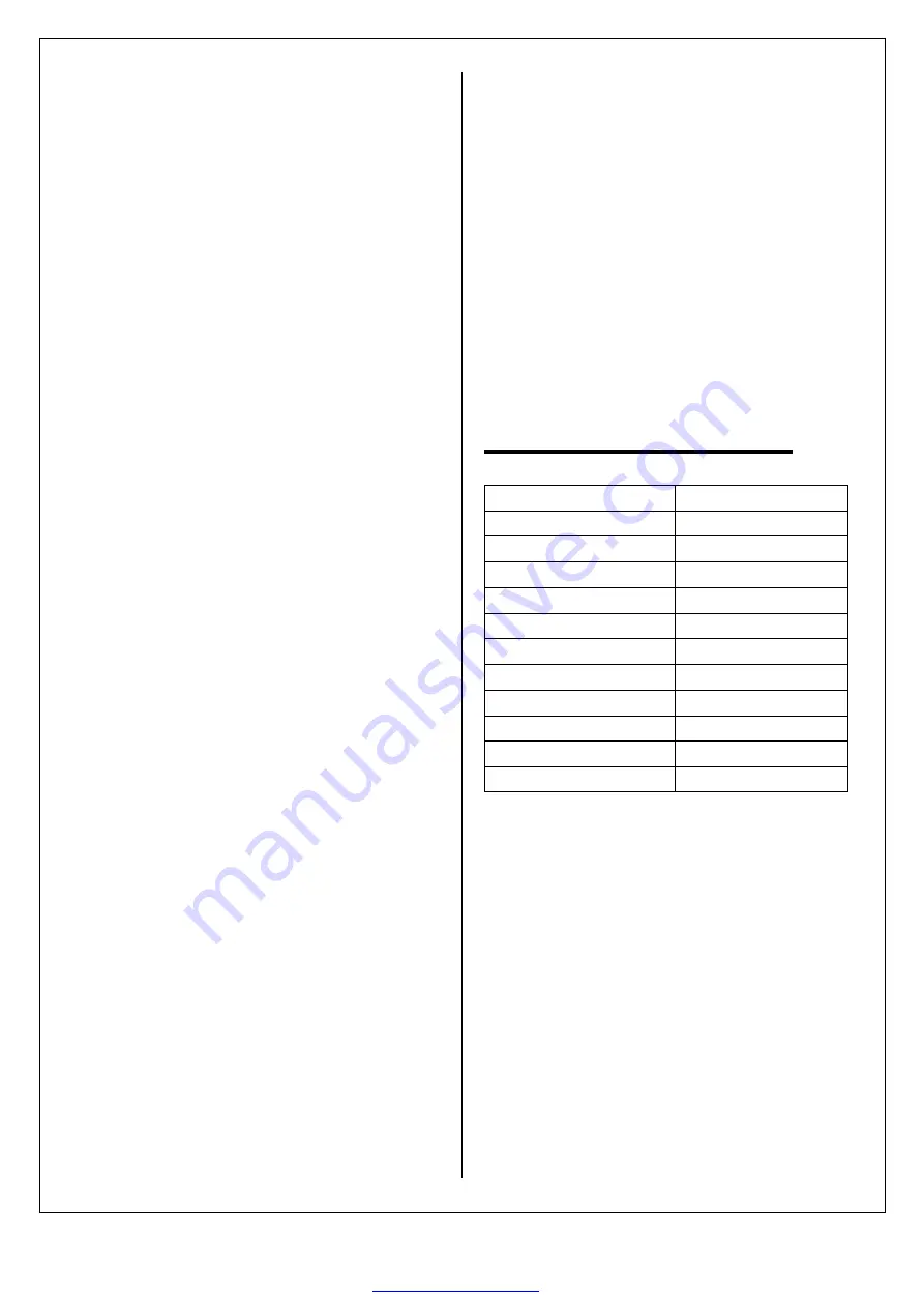 Richmond KS10013 Assembly And Operating Instructions Manual Download Page 19