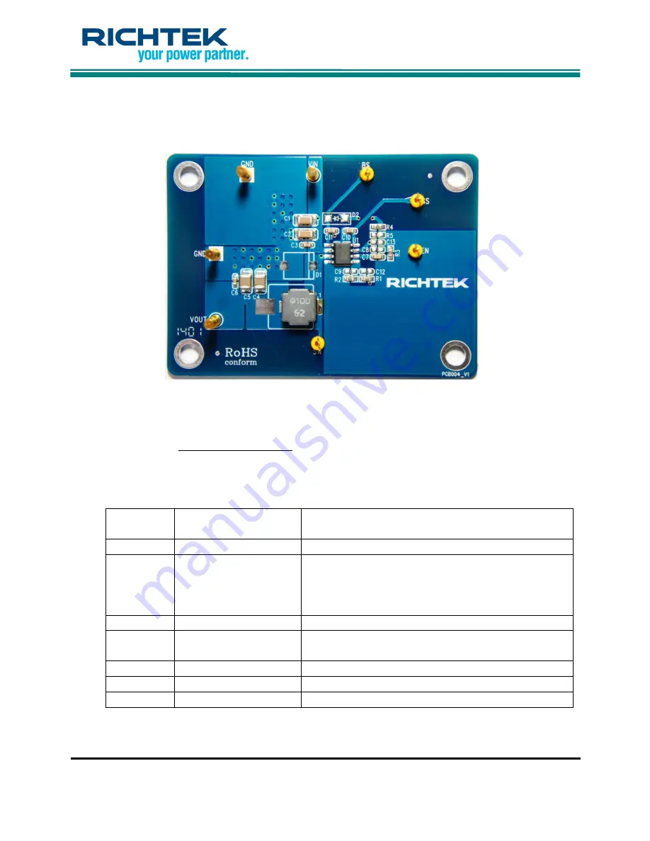 Richtek RT7247AHGSP Скачать руководство пользователя страница 4