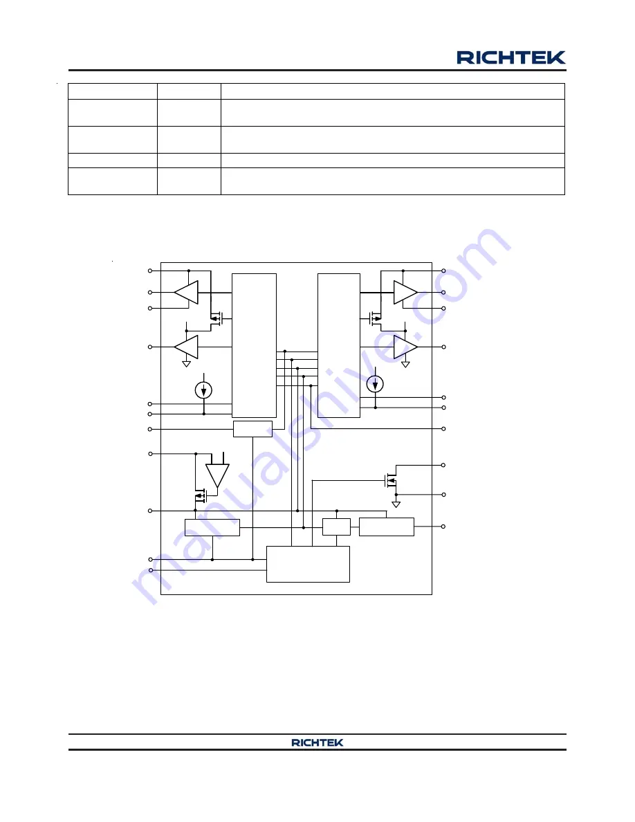 Richtek RT8239A Скачать руководство пользователя страница 6