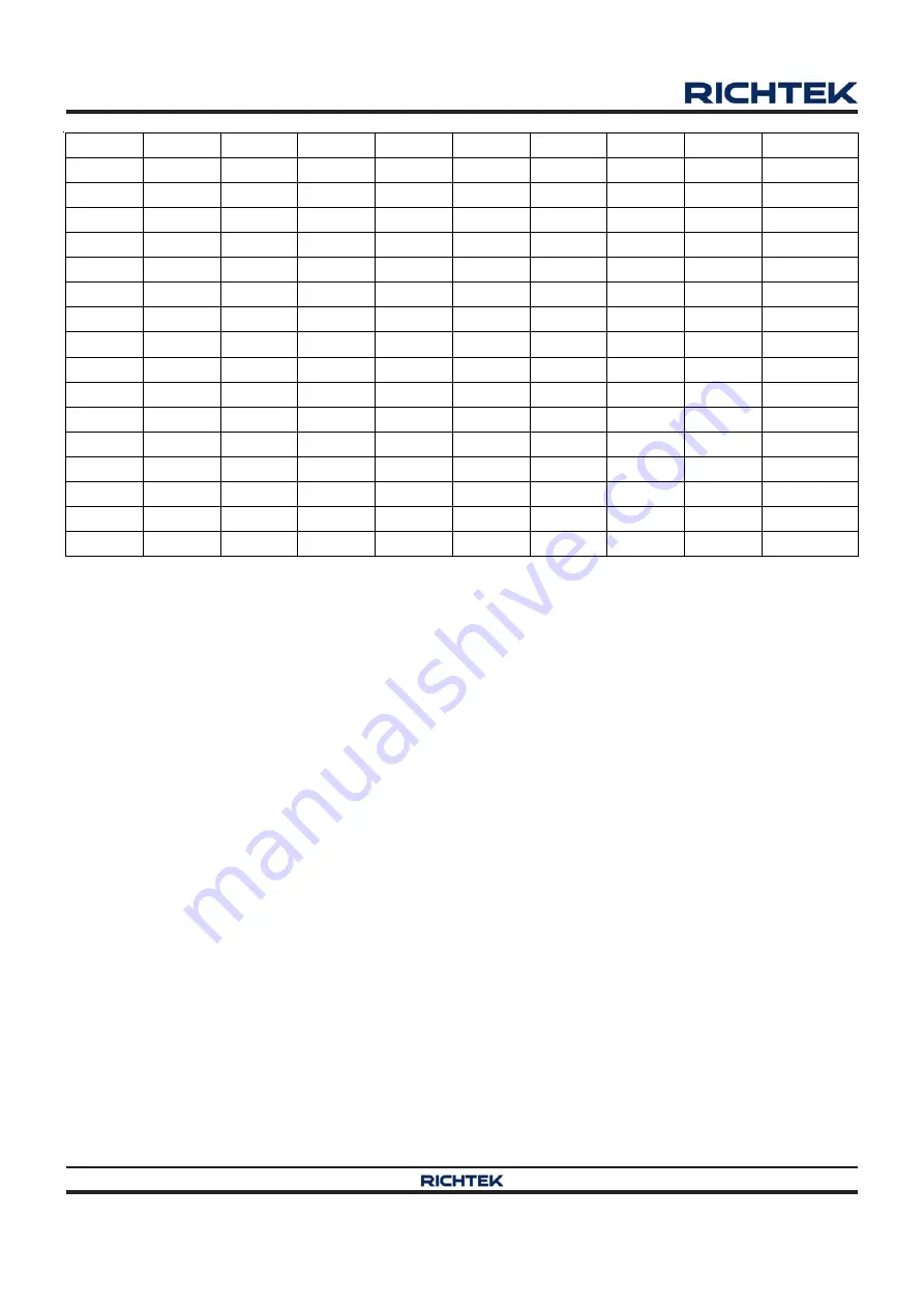 Richtek RT8884B Manual Download Page 12