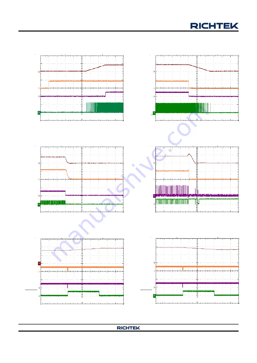 Richtek RT8884B Manual Download Page 20