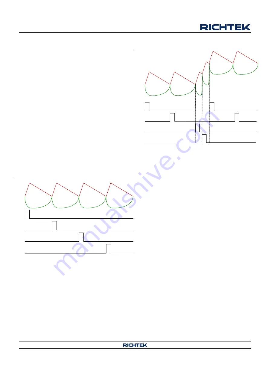 Richtek RT8884B Manual Download Page 22