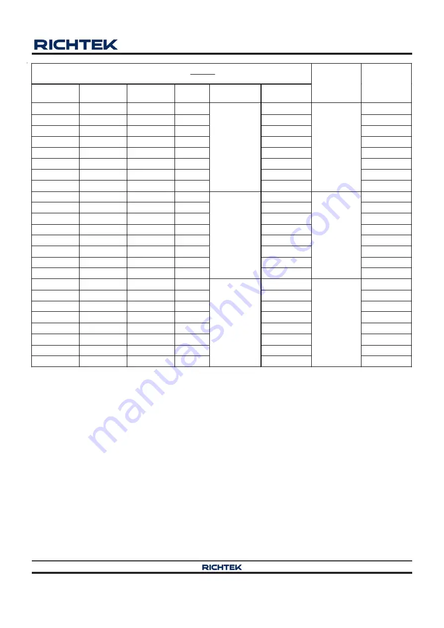 Richtek RT8884B Manual Download Page 29