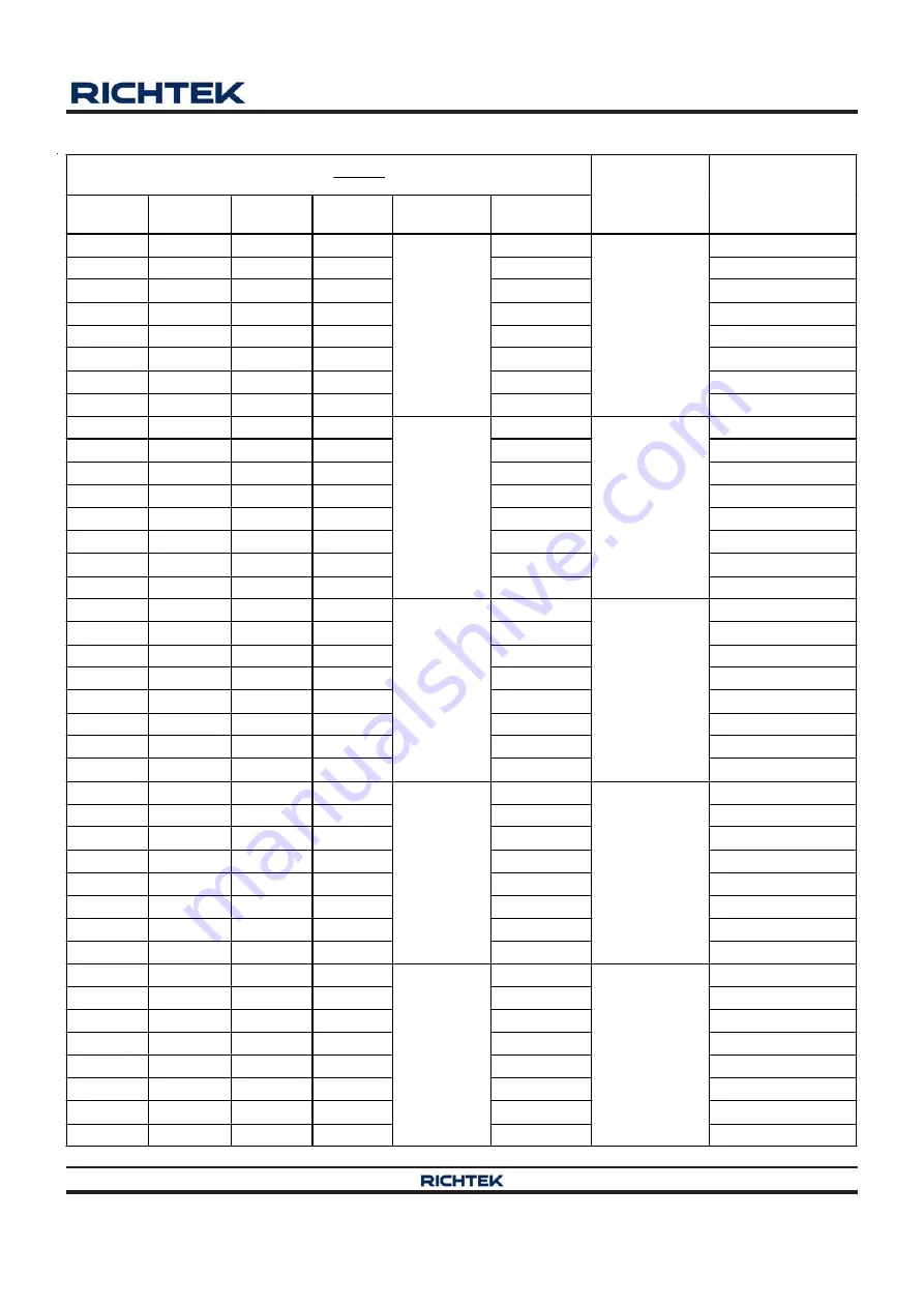 Richtek RT8884B Manual Download Page 33