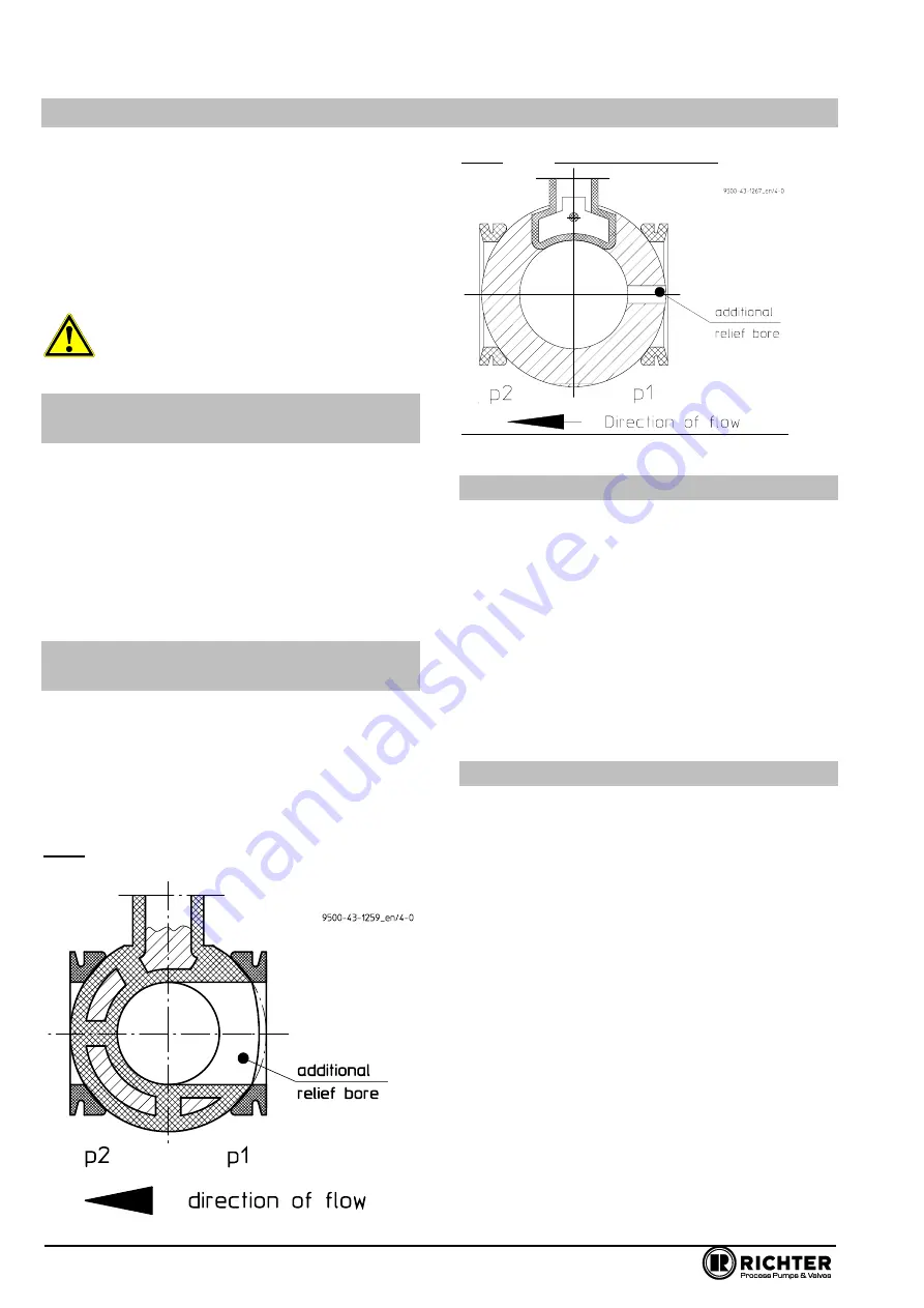 Richter KNA-D/F Series Installation And Operating Manual Download Page 10