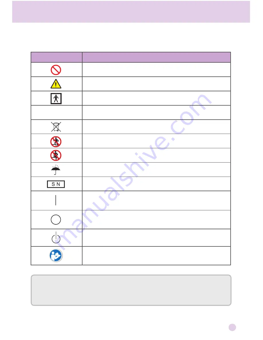 Richway Orgone Biomat User Manual Download Page 29