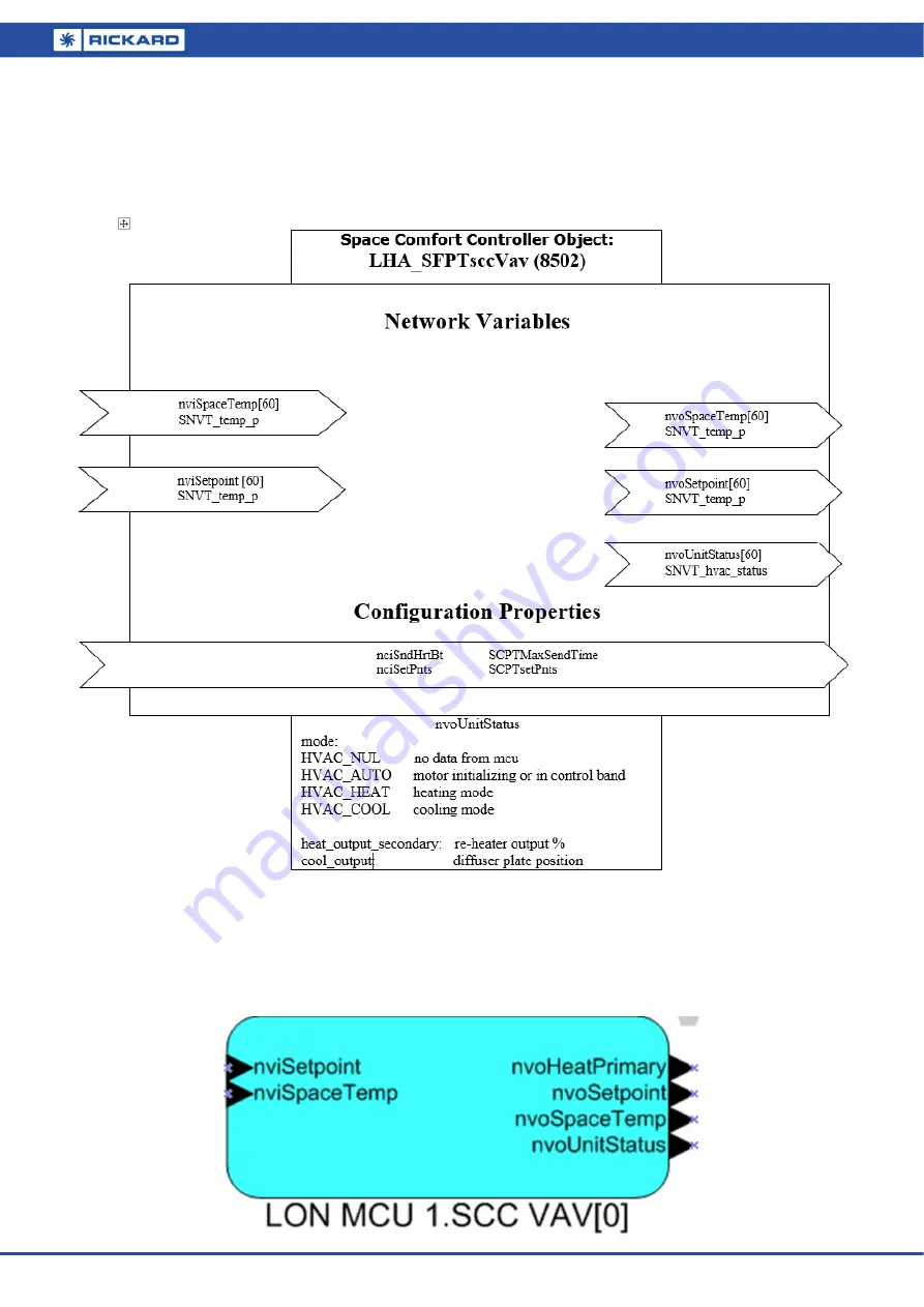 Rickard BW2011-2B Manual Download Page 8