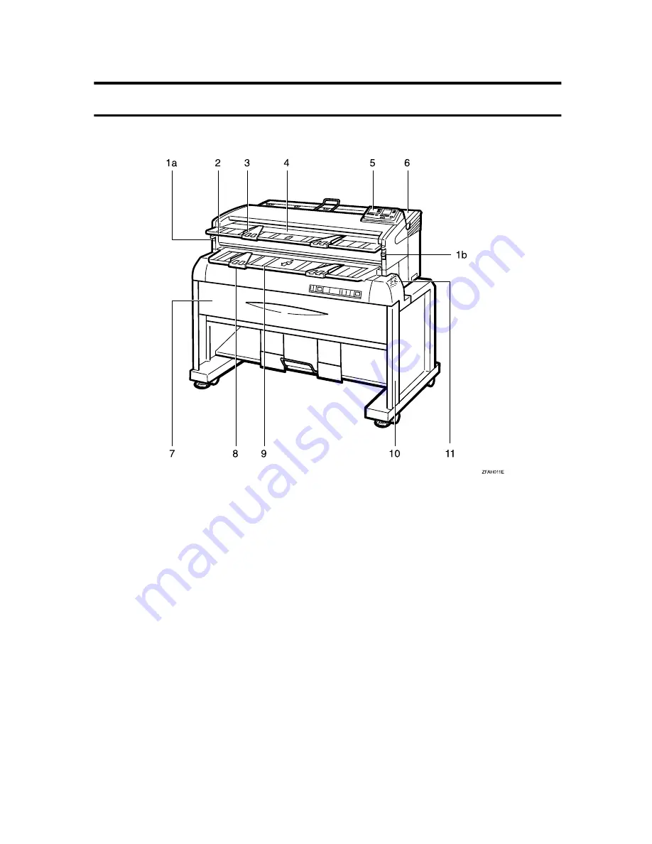 Ricoh 7700W Скачать руководство пользователя страница 11