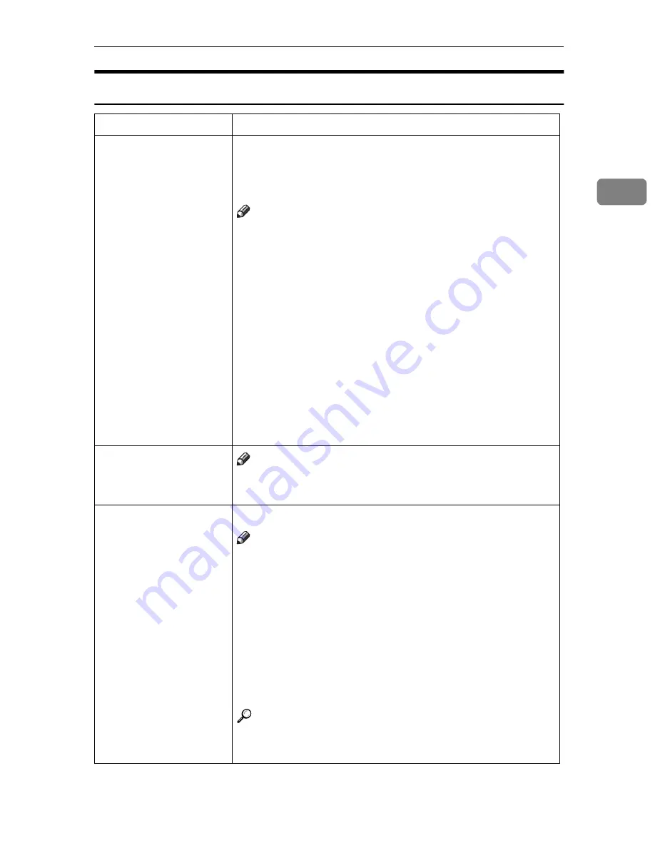 Ricoh 9922DP System Settings Download Page 26